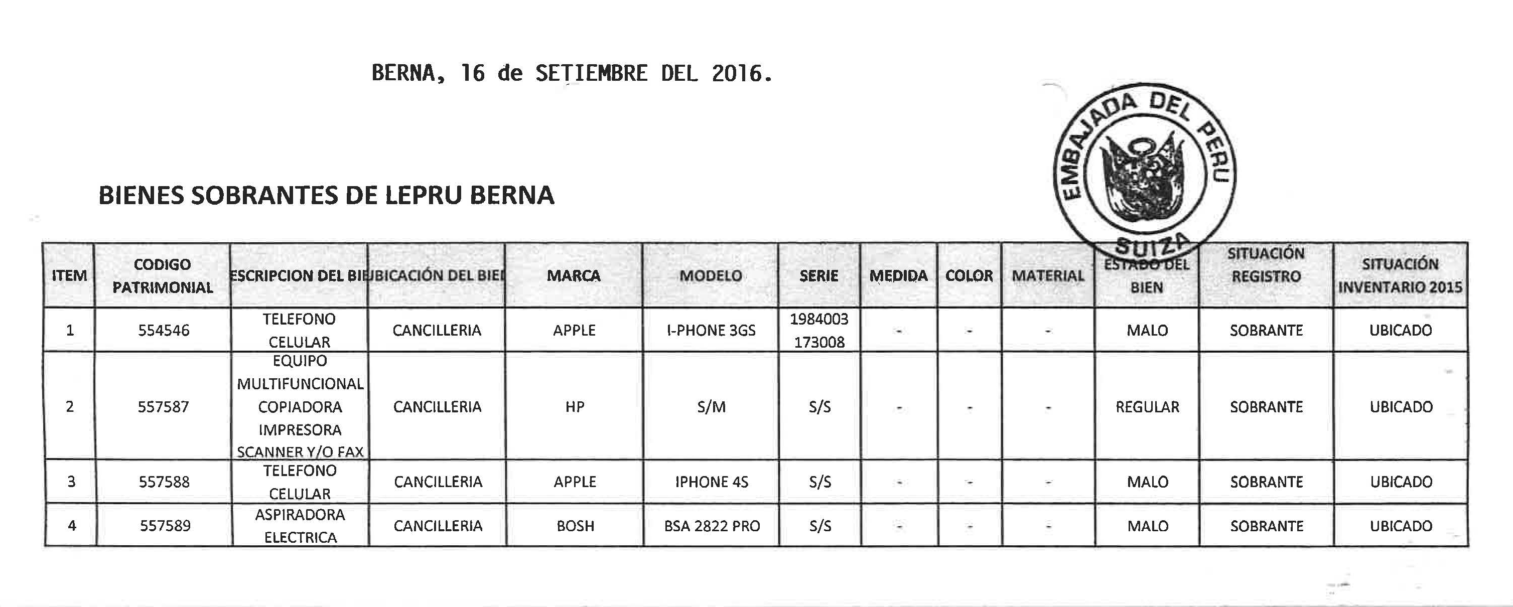 bienes-sobrantes-2016