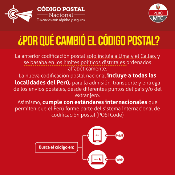 sitios de citas con codigo postal